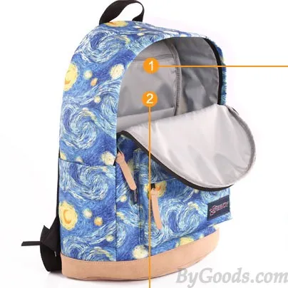 Fashion Galaxy Clouds Graffiti Canvas Backpack